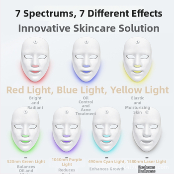 LED veido odos atjauninimo įrenginys – Odos atjauninimas LED šviesos terapija; Įmontuota baterija 800–1000 mAh; Namų naudojimui; IPX0; Fizioterapijos prietaisas