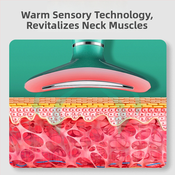 Kaklo grožio prietaisas su veido masažu, pakėlimu ir šildymu; ultragarsinė ir spalvų šviesos terapija; neigiamų ir teigiamų jonų jonoterapija; įmontuota baterija 500–800 mAh