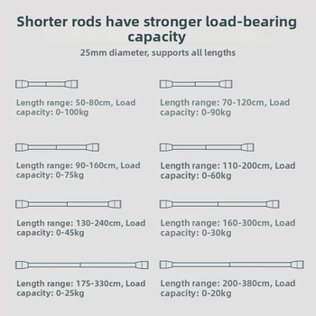 Epai nerūdijančio plieno teleskopinė lazda skalbiniams džiovinti balkone — modernus minimalizmas, pristatytas 2020 m.