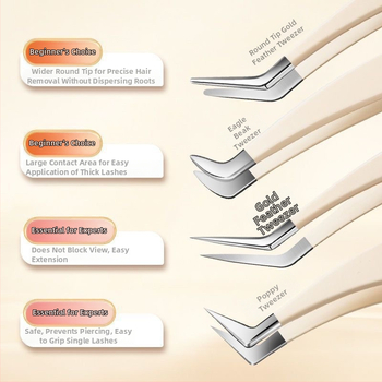 Blakstienų žnyplutės ir įrankių rinkinys blakstienų priauginimui, aukšta tikslumas, nerūdijantis plienas, Six Six Beauty