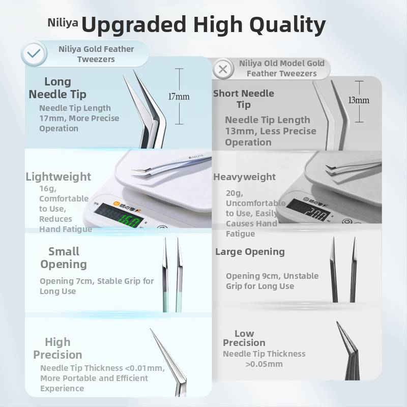 Ripsmete kunsti pincettide komplekt: terav ots pincettid, keskmise süsinikusisaldusega plien, kõrgsüsinikulised otsad, käsiraamatu pincett, täpse ripsmete pincett