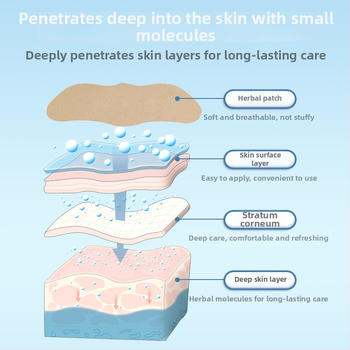 Nosies atpūsties pleistras moksibucijai | nepluoštas audinys | Dry ai shi yi | Nasal relief patch | sveikatos masažai