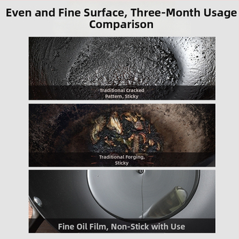 Keptuvė kepimui / plokščioji keptuvė – gryna geležis, kinų stilius, daugiapakopis dugnas, stiklinis dangtelis, modelis FS-CS-024