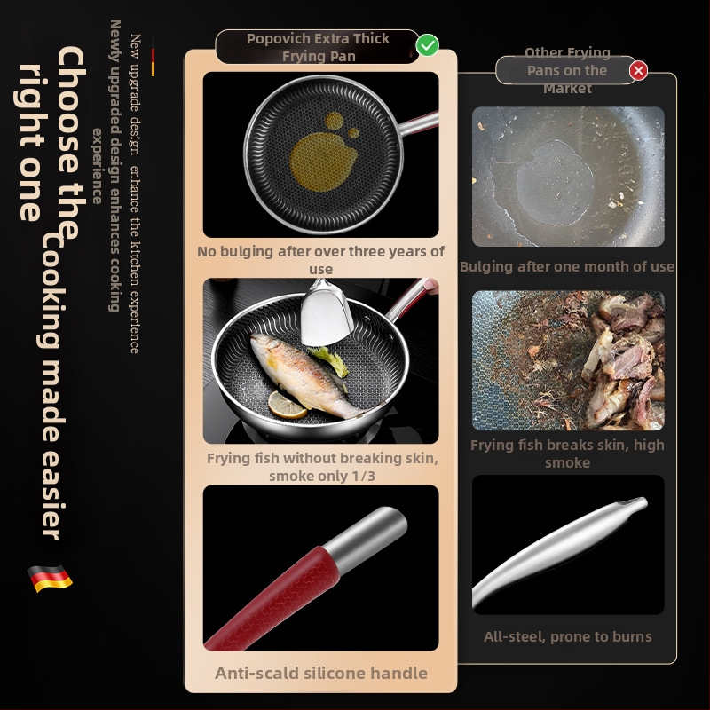 Be dangų 316L nerūdijančio plieno keptuvė su daugiapakopiu dugnu, suderinama su indukcinėmis ir dujinėmis viryklėmis, dangtelis iš nerūdijančio plieno su stiklu