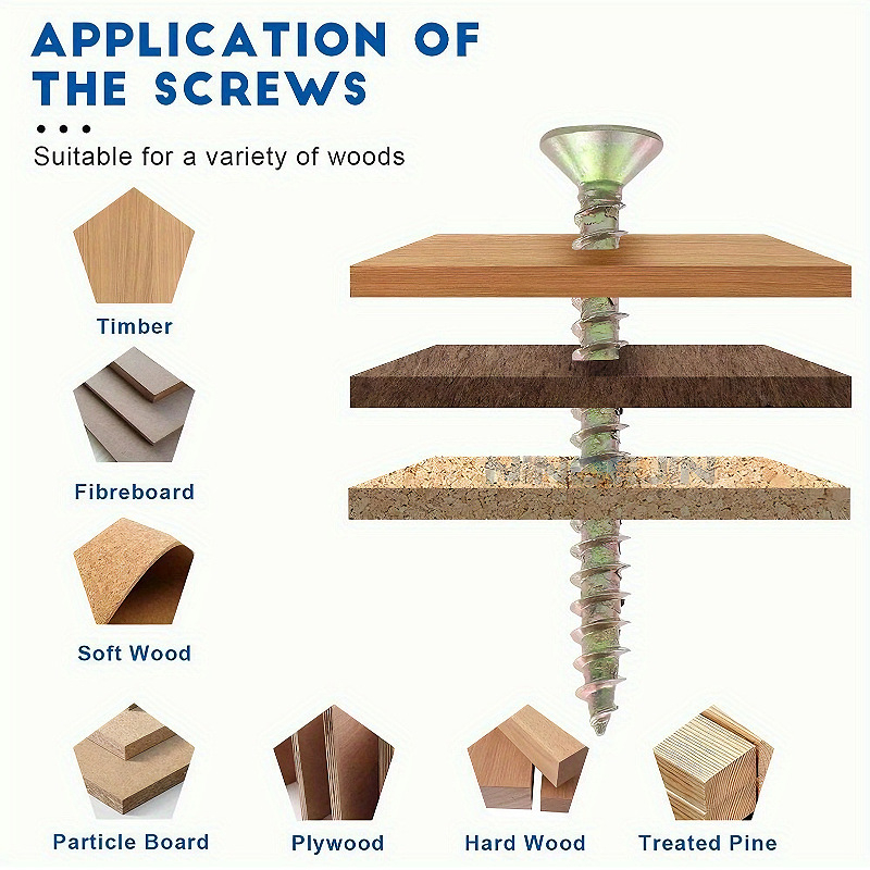 Sraigė su įdubusia galva iš anglies plieno — Gosunda/Guoxinda, Gb845 standartas, kokybė 4.8