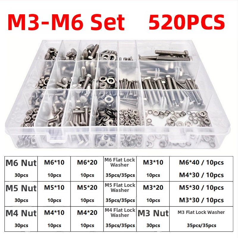 Lingding hardware išorinis šešiakampių sraigtų rinkinys, 304 nerūdijančio plieno, A2-70 klasė, nacionalinis standartas