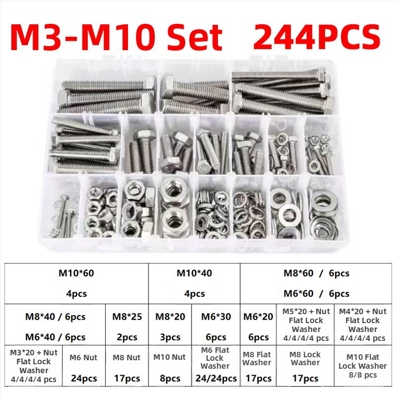 Lingding hardware išorinis šešiakampių sraigtų rinkinys, 304 nerūdijančio plieno, A2-70 klasė, nacionalinis standartas