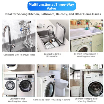 304 nerezová oceľ dvojriadiaci uhlový ventil, 1 vstup, 2 výstupy, trojcestný rozdeľovač vody so spínačom, nástenná montáž