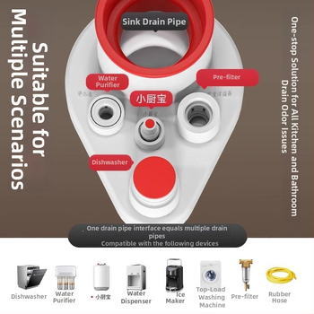 Кухненски дренажен тройник към петнасочен разпределител, P-образна коляна, модел ST17, марка Home rhyme, модерен минимализъм