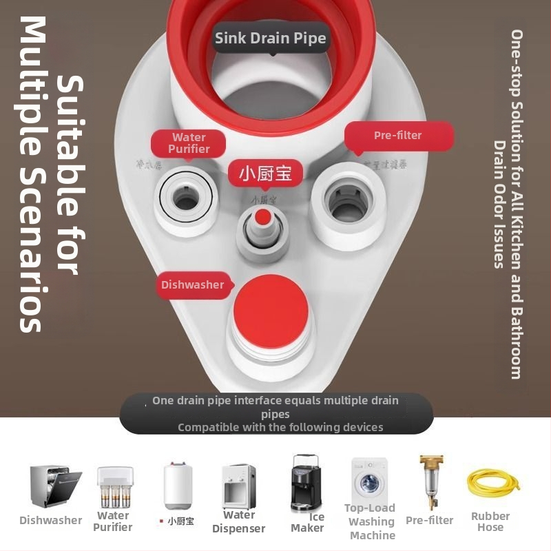 Кухненски дренажен тройник към петнасочен разпределител, P-образна коляна, модел ST17, марка Home rhyme, модерен минимализъм