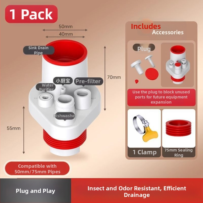 Кухненски дренажен тройник към петнасочен разпределител, P-образна коляна, модел ST17, марка Home rhyme, модерен минимализъм