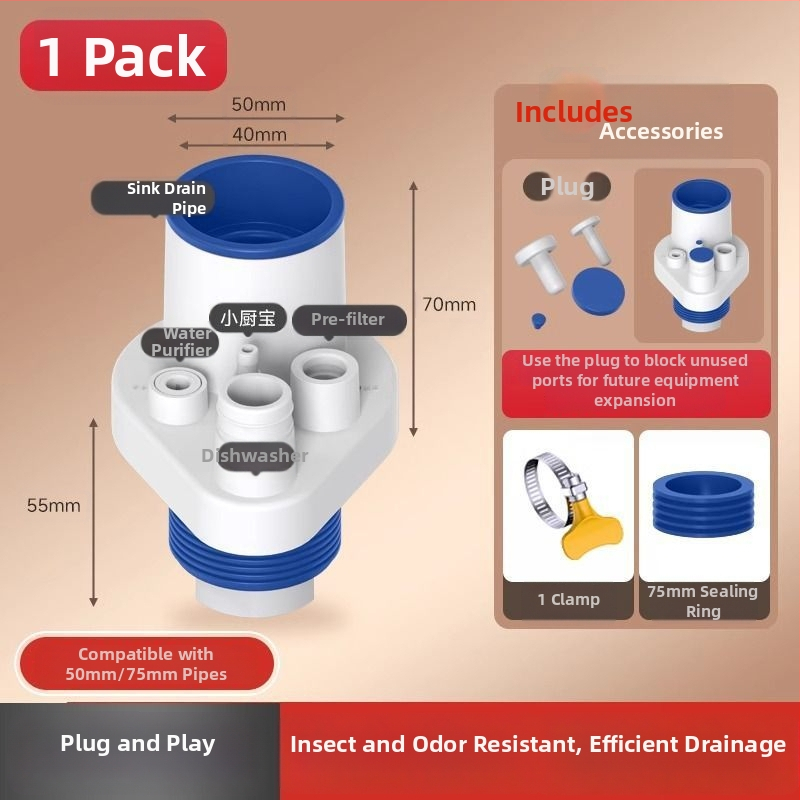 Кухненски дренажен тройник към петнасочен разпределител, P-образна коляна, модел ST17, марка Home rhyme, модерен минимализъм