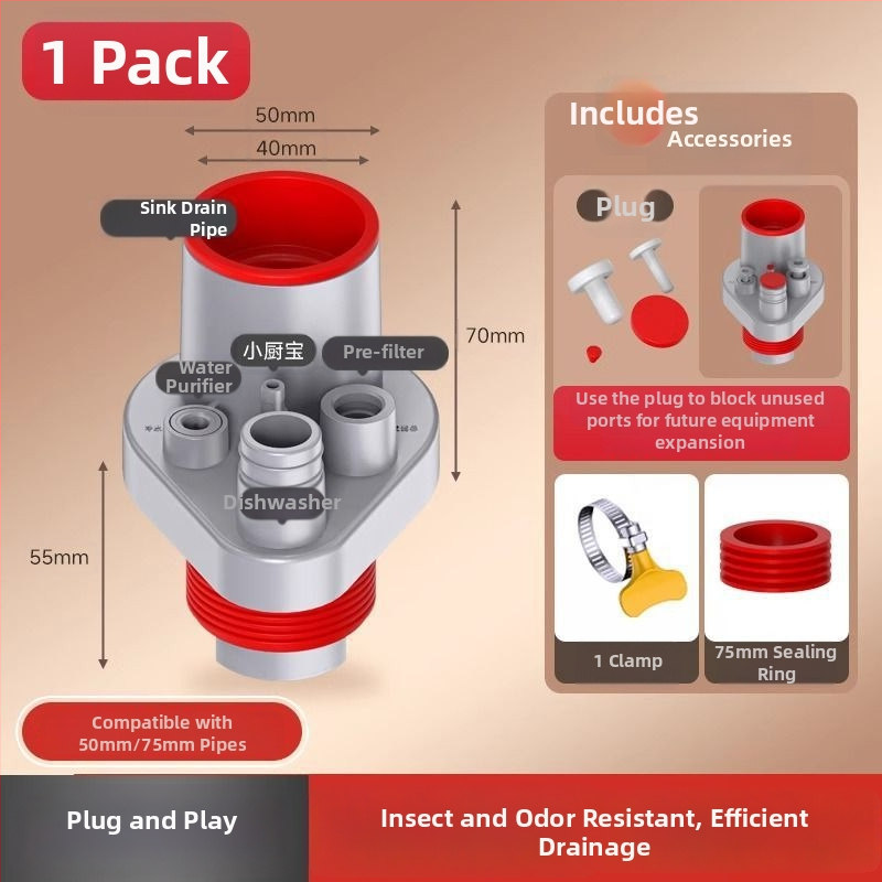 Кухненски дренажен тройник към петнасочен разпределител, P-образна коляна, модел ST17, марка Home rhyme, модерен минимализъм