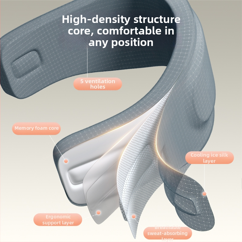 Krčná opora z peny materiálu (Značka Neliah; Materiál: pena; Aplikovaná časť: krk; Vlastné zohrievanie: Nie)
