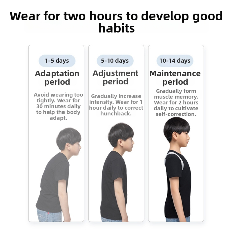 Умен напомнител за стойка за ученици – ARWEI модел 101, пуснат през 2021 г., CE/FCC/RoHS сертифициран, корекция на седалната поза, вибрационен сигнал за гръб