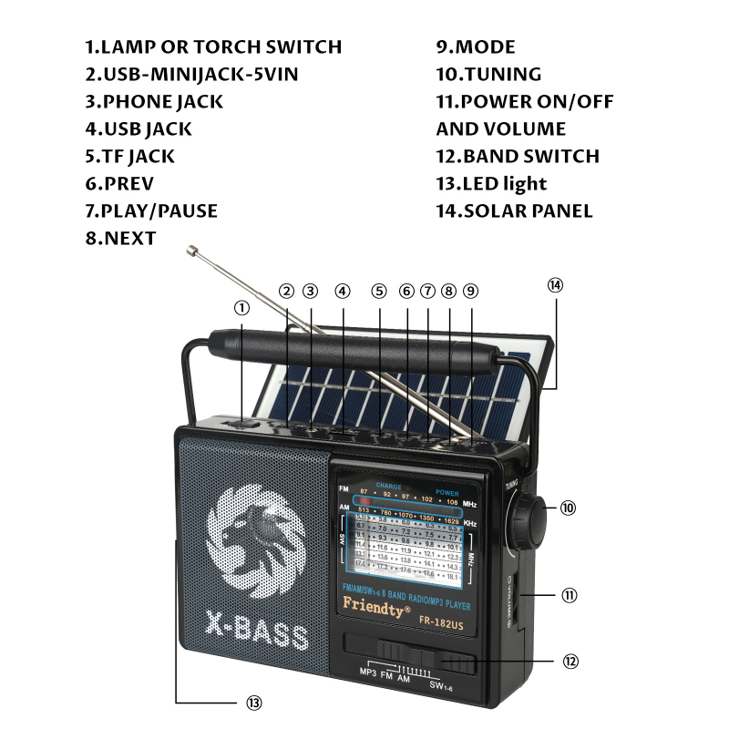 FR-182US Nešiojamas saulės energijos radijas su žibintuvėliu, daugiajuostis AM/FM/SW1-6, skaitmeninis nustatymas, MP3