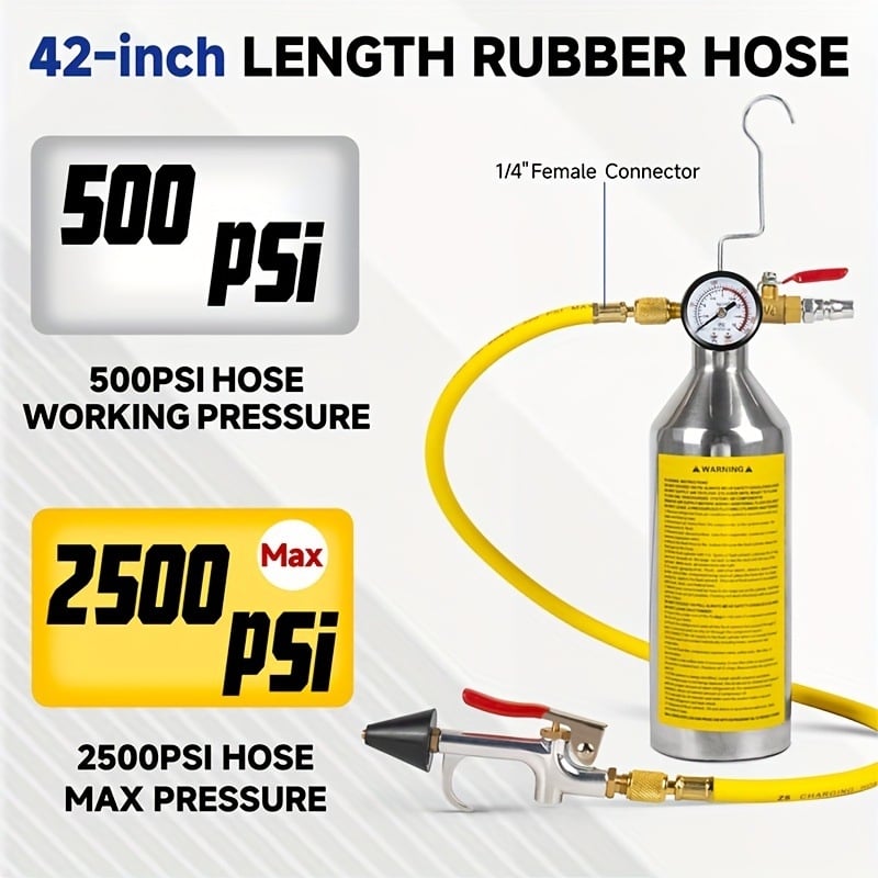 Automobilio oro kondicionieriaus vamzelių valymo įrankis – be išardymo, su pakabintu buteliuku, nerūdijančio plieno