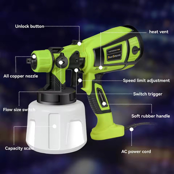 Elektrinis purškimo pistoletas, nešiojamas, aukšto slėgio, integruotas dizainas, didelė galia latekso dažams; svoris 1,3 kg, talpa 1000