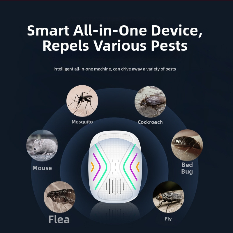 Repelent ultrasonic pentru șoareci și insecte, AI inteligent, frecvență duală 50/60 kHz, design pătrat, model YDW006, 240V