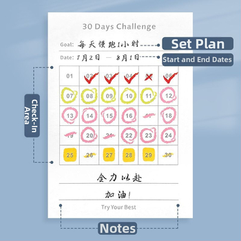 30 dienų užrašų bloknotas, mėnesinis planuotojas, dėmesio koncentracija savęs disciplinai, popierinių plytelių forma, be lipimo