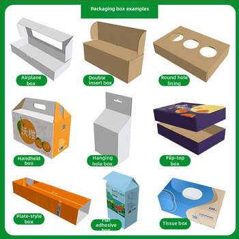 Lėktuvinės dėžutės įpakavimui - 250gsm bangų popierius, ofsetinis spausdinimas, bendras įpakavimas, įspausdintas logotipas