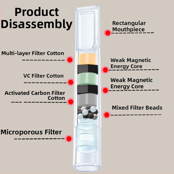 Forten vienkartinis cigarečių laikiklis su kelių filtrų sistema, trijų pakopų filtravimas (storasis, vidutinis, plonas), Zhejiang kilmė