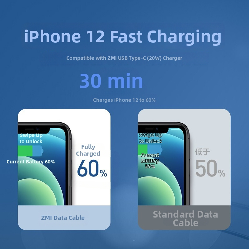 ZMI USB-C į Lightning kabelis su MFI sertifikatu, PD greitas įkrovimas, silikoninis kabelis