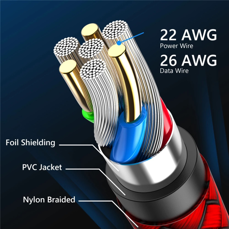 Dragon-Scale greito įkrovimo duomenų kabelis USB-C / Micro USB, aliuminio lydinys, 5V 3A, duomenų perdavimas