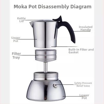 Moka puodukas iš nerūdijančio plieno 304 itališkam espresso ekstrakcijai, su storesniu dugnu