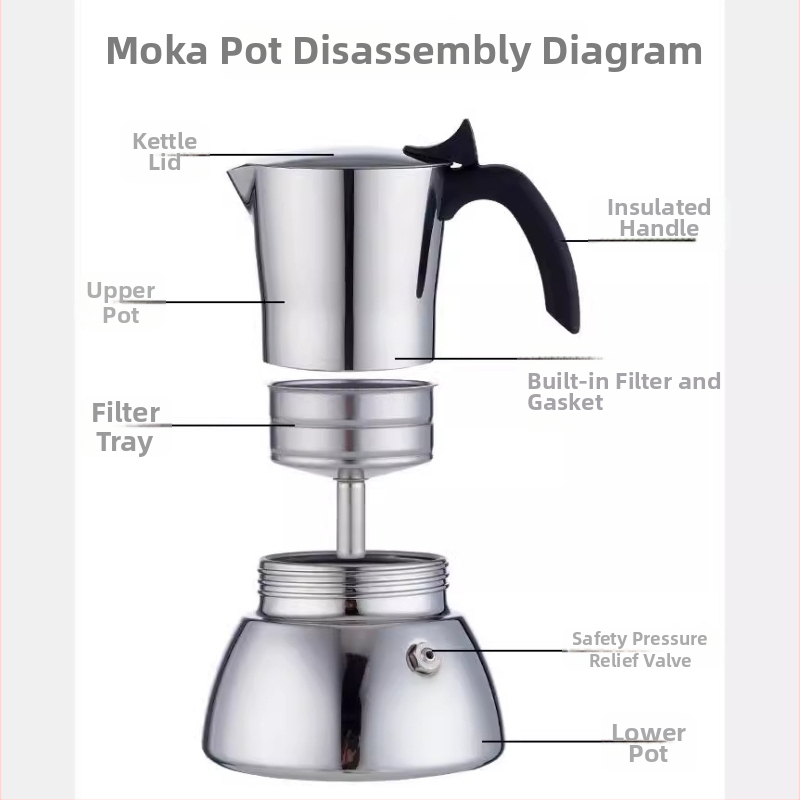 Moka puodukas iš nerūdijančio plieno 304 itališkam espresso ekstrakcijai, su storesniu dugnu