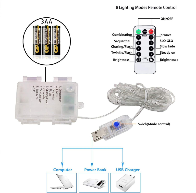 Žvaigždžių formos LED girlianda, 40 LED, MLS LED mikroschema, IP44, 2800K šilta balta, CE sertifikatas
