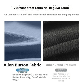 Ανδρικό εξωτερικό μπουφάν αντιανεμικό για προπόνηση — διαπνέον, γρήγορο στέγνωμα, κατάλληλο για χειμερινή ποδηλασία