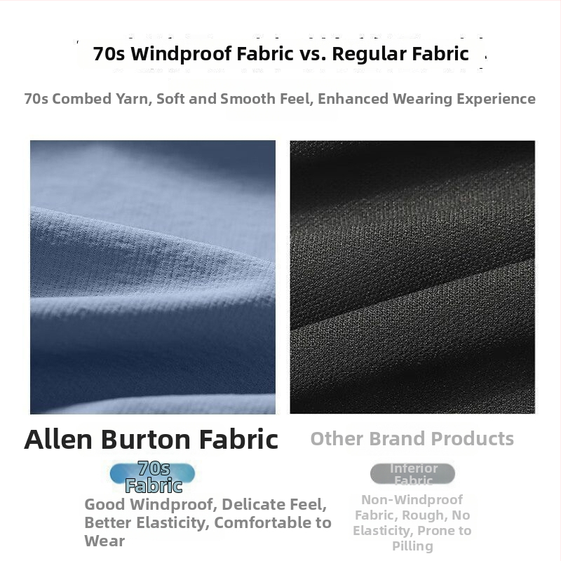 Ανδρικό εξωτερικό μπουφάν αντιανεμικό για προπόνηση — διαπνέον, γρήγορο στέγνωμα, κατάλληλο για χειμερινή ποδηλασία