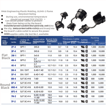 Clip de cablu de alimentare din plastic, model 4N-4, pentru cabluri rotunde și plate, protecție a instalațiilor interioare