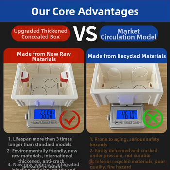 86 tipo universalus jungčių dėžė lizdams ir jungikliams – paslėpta arba paviršiaus montavimas – namų ir pramonės naudojimui.