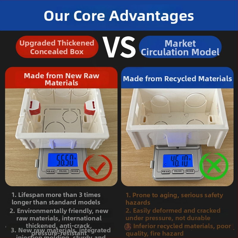 86 tipo universalus jungčių dėžė lizdams ir jungikliams – paslėpta arba paviršiaus montavimas – namų ir pramonės naudojimui.