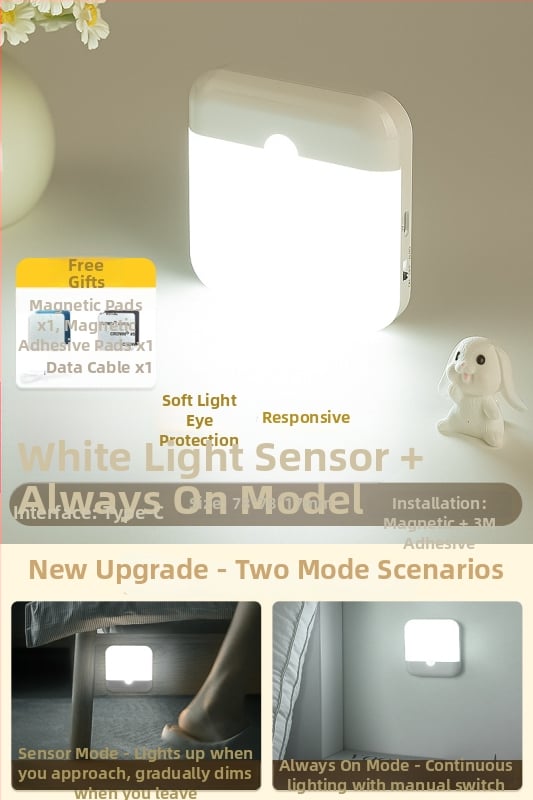 Judėjimo jutiklio naktinė lemputė koridoriui – automatinis įjungimas, balso valdymas (Prekės ženklas Really Bright, Modelis 03, OEM apdorojimas, MOQ 1, Stilius paprastas ir modernus)