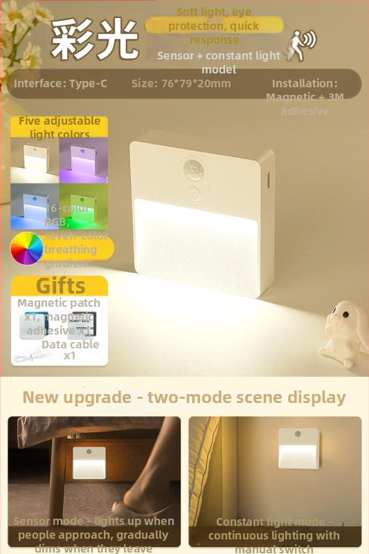 Judėjimo jutiklio naktinė lemputė koridoriui – automatinis įjungimas, balso valdymas (Prekės ženklas Really Bright, Modelis 03, OEM apdorojimas, MOQ 1, Stilius paprastas ir modernus)