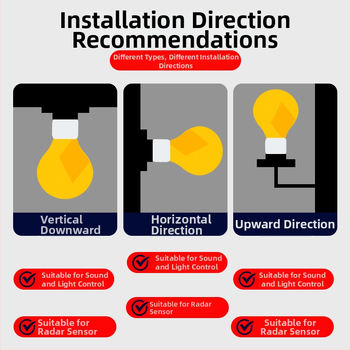 Lampa LED cu senzor radar și control vocal, bază E27, CRI 70-80, garanție 3 ani