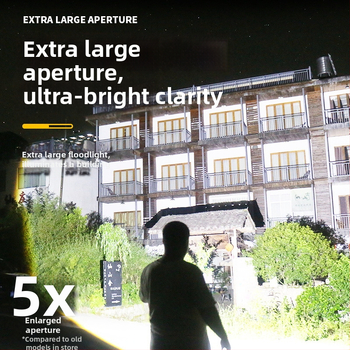 Galvos žibintas LED su dviem šviesos šaltiniais, jutiklinis aktyvavimas, priartinimas, 360° pasukimas, įkraunamas