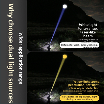 Galvos žibintas LED su dviem šviesos šaltiniais, jutiklinis aktyvavimas, priartinimas, 360° pasukimas, įkraunamas