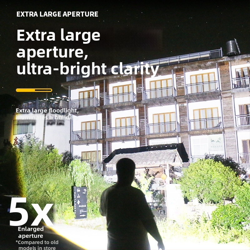 Galvos žibintas LED su dviem šviesos šaltiniais, jutiklinis aktyvavimas, priartinimas, 360° pasukimas, įkraunamas