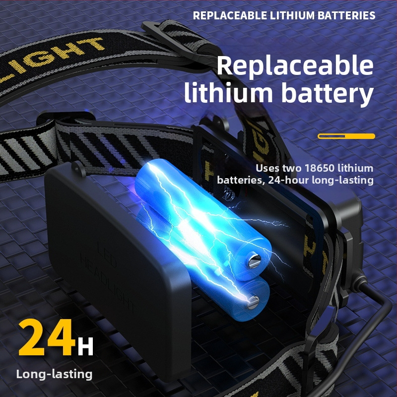 Galvos žibintas LED su dviem šviesos šaltiniais, jutiklinis aktyvavimas, priartinimas, 360° pasukimas, įkraunamas