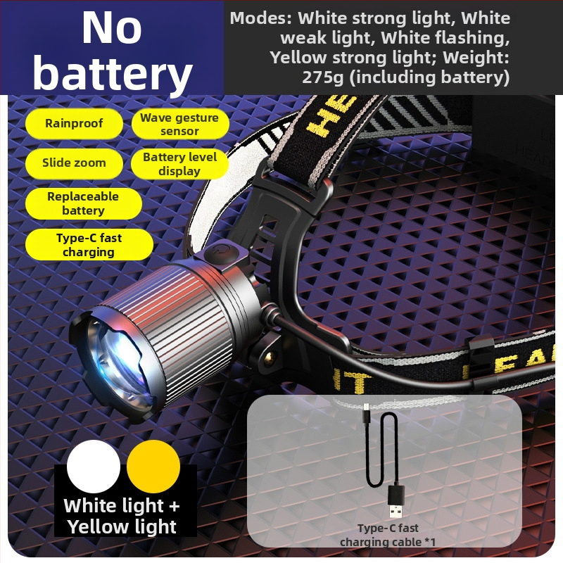 Galvos žibintas LED su dviem šviesos šaltiniais, jutiklinis aktyvavimas, priartinimas, 360° pasukimas, įkraunamas