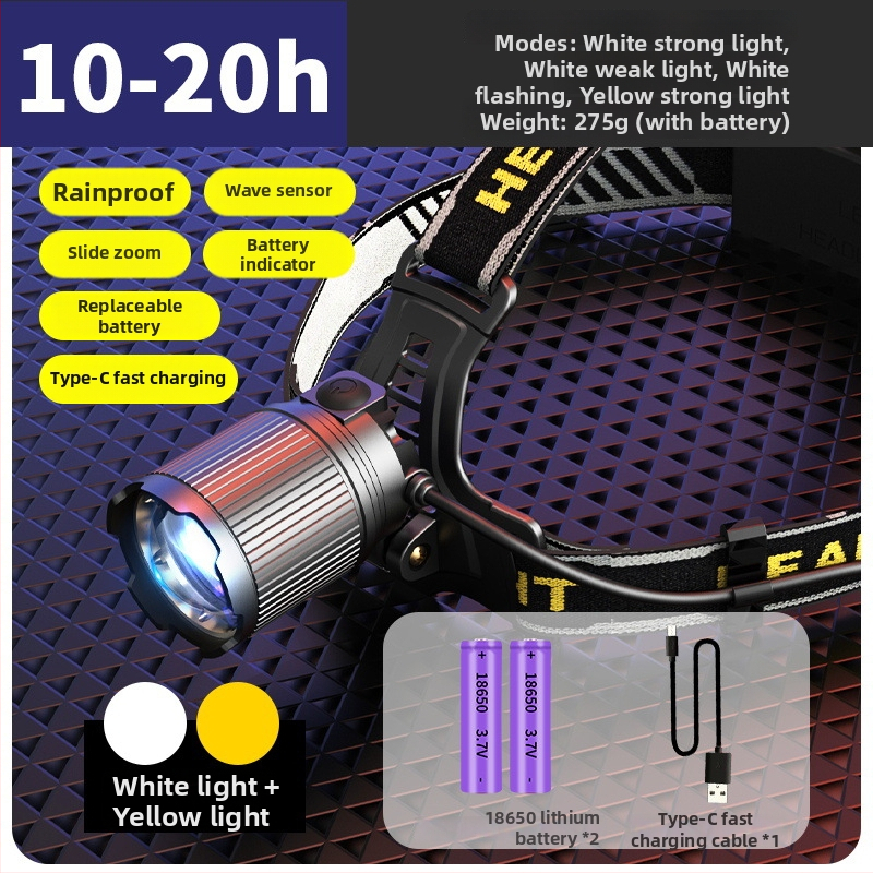 Galvos žibintas LED su dviem šviesos šaltiniais, jutiklinis aktyvavimas, priartinimas, 360° pasukimas, įkraunamas