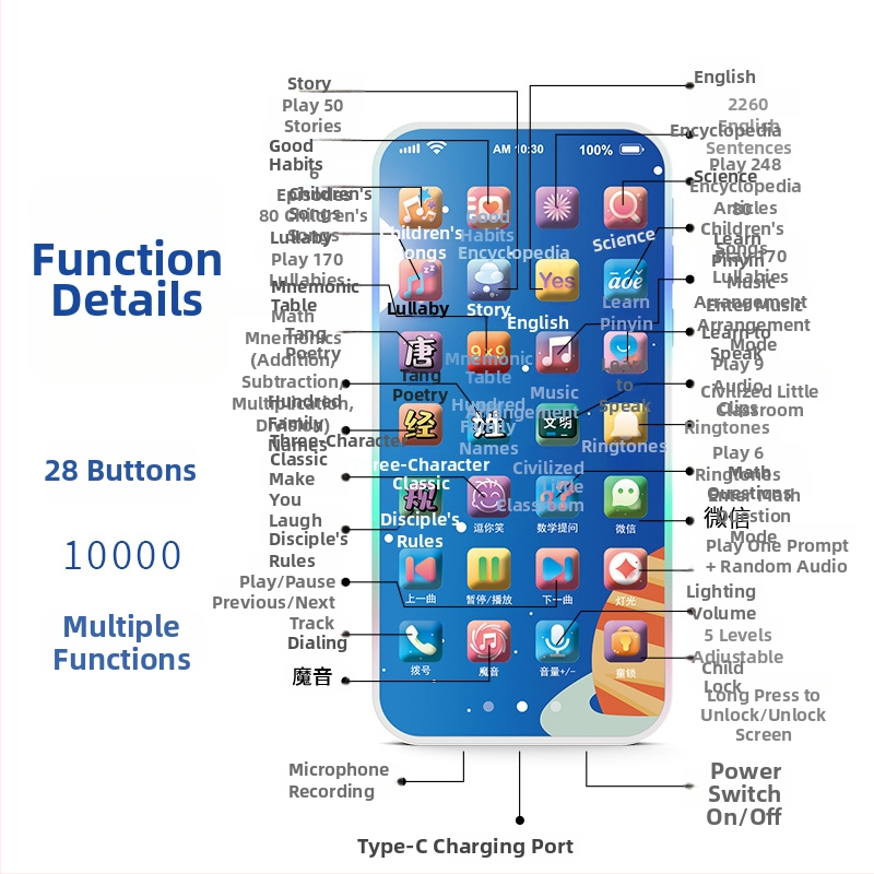 Töltést igénylő érintéses játéktelefon babáknak – elektronikus oktató eszköz felvétellel és zenével; műanyag test; lítium akkumulátor; kor 0-3 év