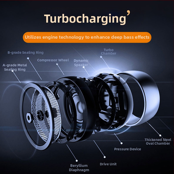 Bluetooth 5.0 kaasaskantav kõlar 5W, sisseehitatud aku 300–500 mAh, IPX5 veekindlus, Bluetooth 5.0, sagedusteväli 60 Hz–15 kHz