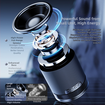 Kompakti Bluetooth garsiakalbis su siurbimo kilpeli – aukštas garso lygi, gilus basas, Bluetooth 5.3, įmontuota baterija 300–500 mAh, 5W, dažnių diapazonas 100 Hz–20 kHz, veikimo nuotolis 10 m