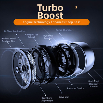Šachmatų Bluetooth garsiakalbis – kompaktiškas belaidis, Bluetooth 5.0, įmontuota baterija, IPX5 atsparumas vandeniui, galia 5W, dažnių atsakas 60Hz–15kHz