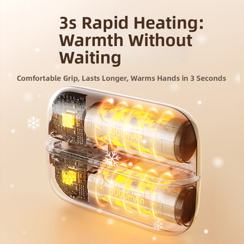 Magnetinis atsiskiriantis rankų šildytuvas su įdėta baterija, nešiojamas elektrinis šildytuvas – 5V, 2W, šildymo laidu, 2000–4000mAh